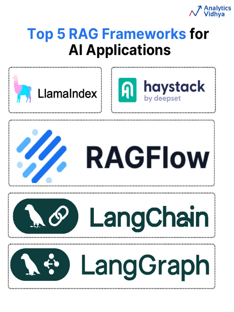 Top 5 RAG Frameworks for AI Apps | PDF