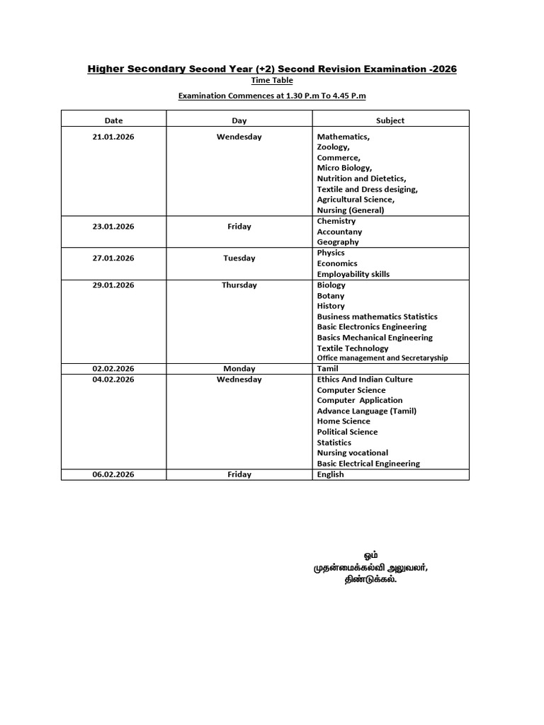 2026 Higher Secondary Exam Time Table | PDF | Science