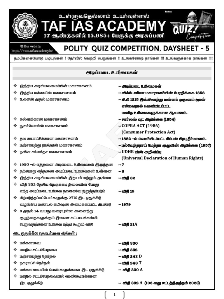Polity Quiz (Day Sheet - 5) | PDF