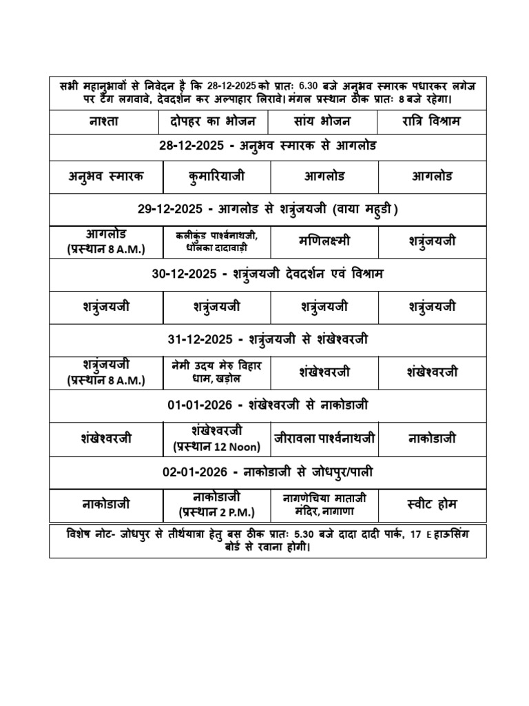 To Be Sent To Bus Driver | PDF