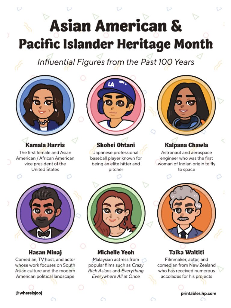 Influential AAPI Figures | PDF