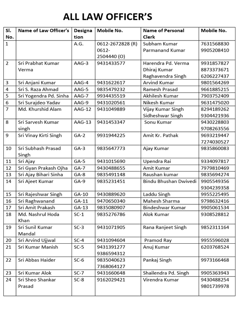 Law Officers Contact List | PDF
