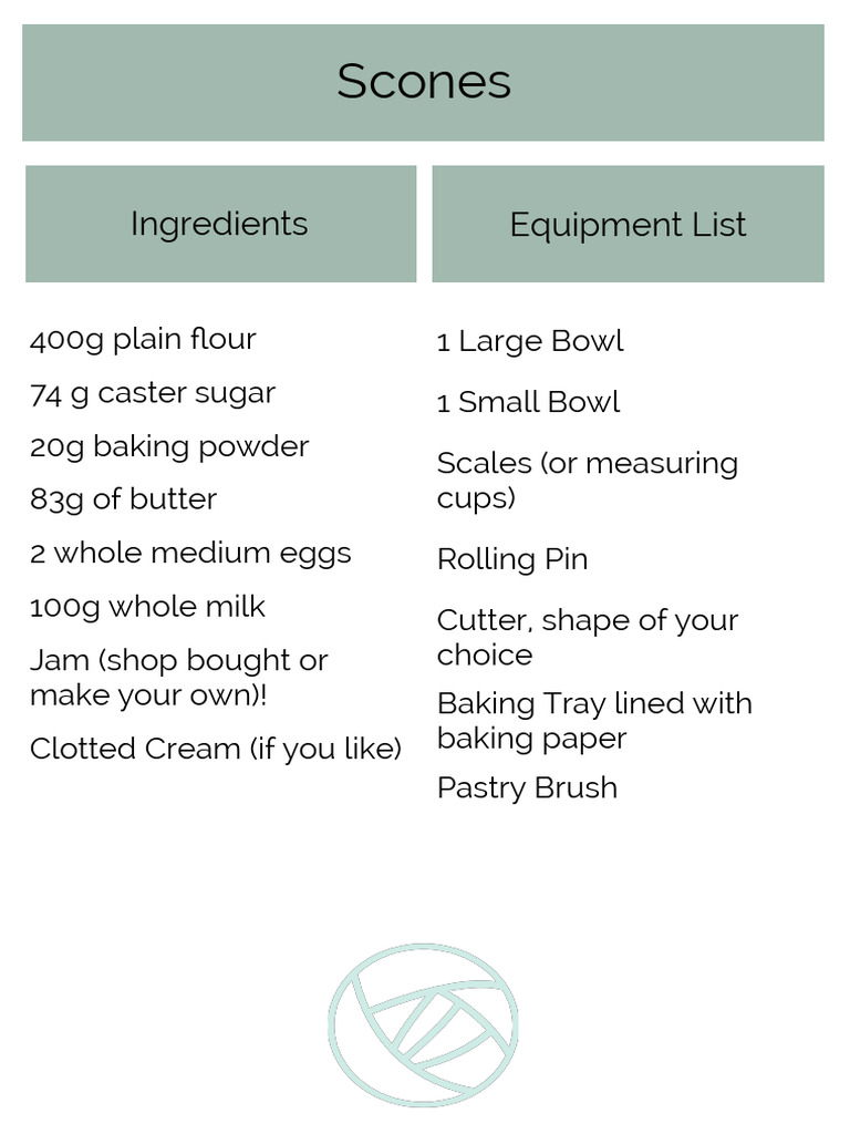 Scones | PDF