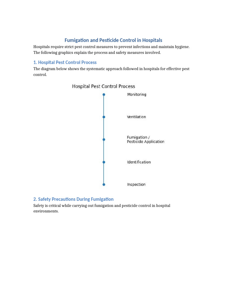 Hospital Fumigation & Pest Control Guide | PDF
