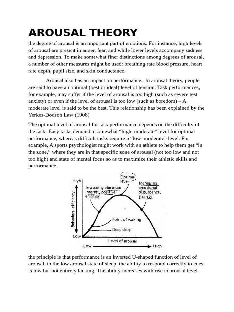 Understanding Arousal Theory and Performance | PDF