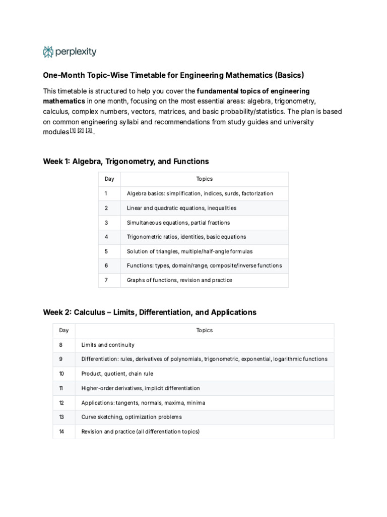 One-Month Engineering Math Study Plan | PDF | Integral | Function ...