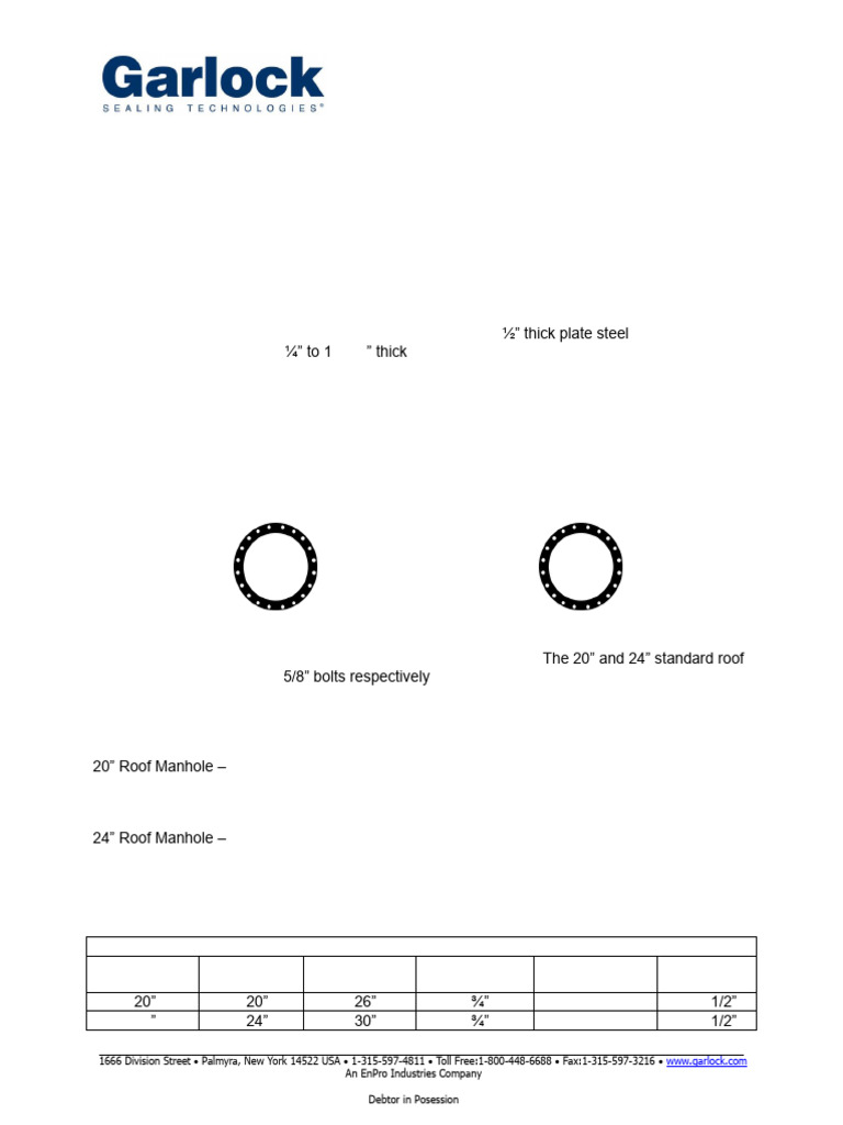 API 650 Manholes Gasket Torque Guide | PDF | Screw | Applied And ...