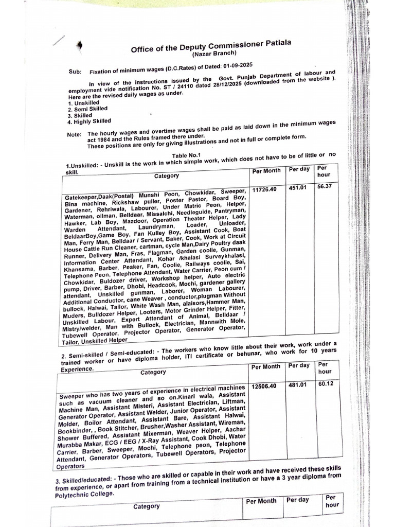 Document 1 | PDF
