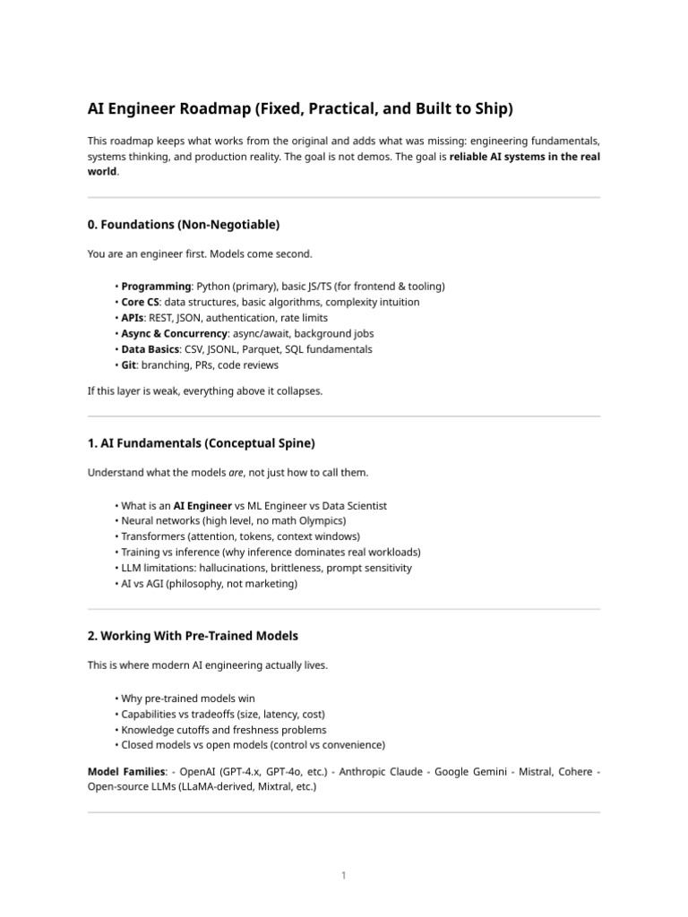 AI Engineer Roadmap for Real-World Systems | PDF | Artificial ...
