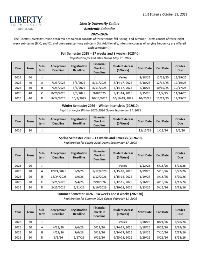 Liberty University Online Academic Calendar 2025-2026 | PDF | Academic Term | Public Services