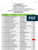 Nilai Tpa SMPN 1 Gudo