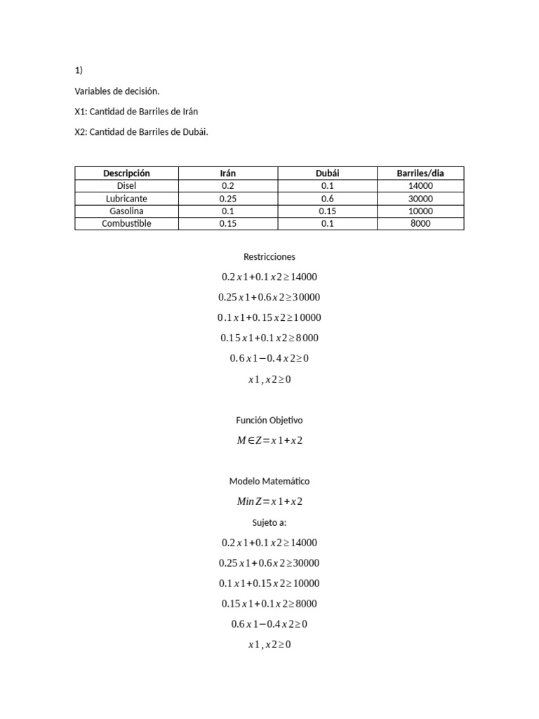 Formato de Programacion Lineal | PDF | Matemáticas Aplicadas