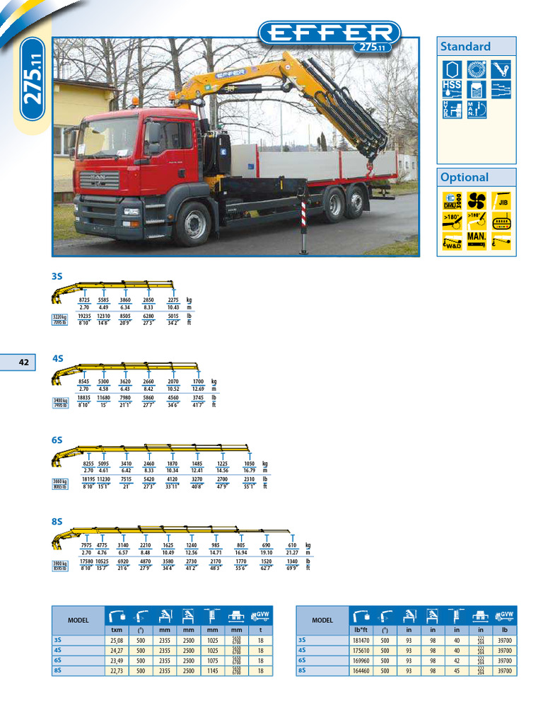 Crane Model Specifications and Dimensions | PDF