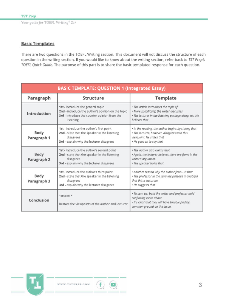 TOEFL Writing Structure | PDF