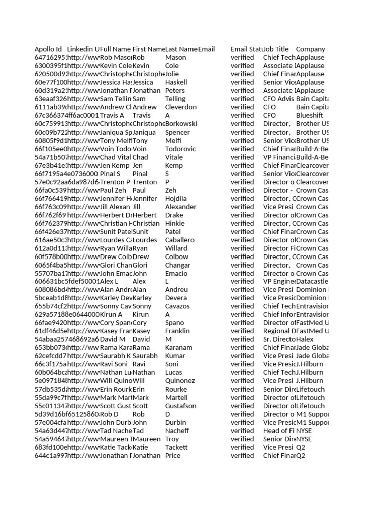 Apollo ID LinkedIn Contact List | PDF