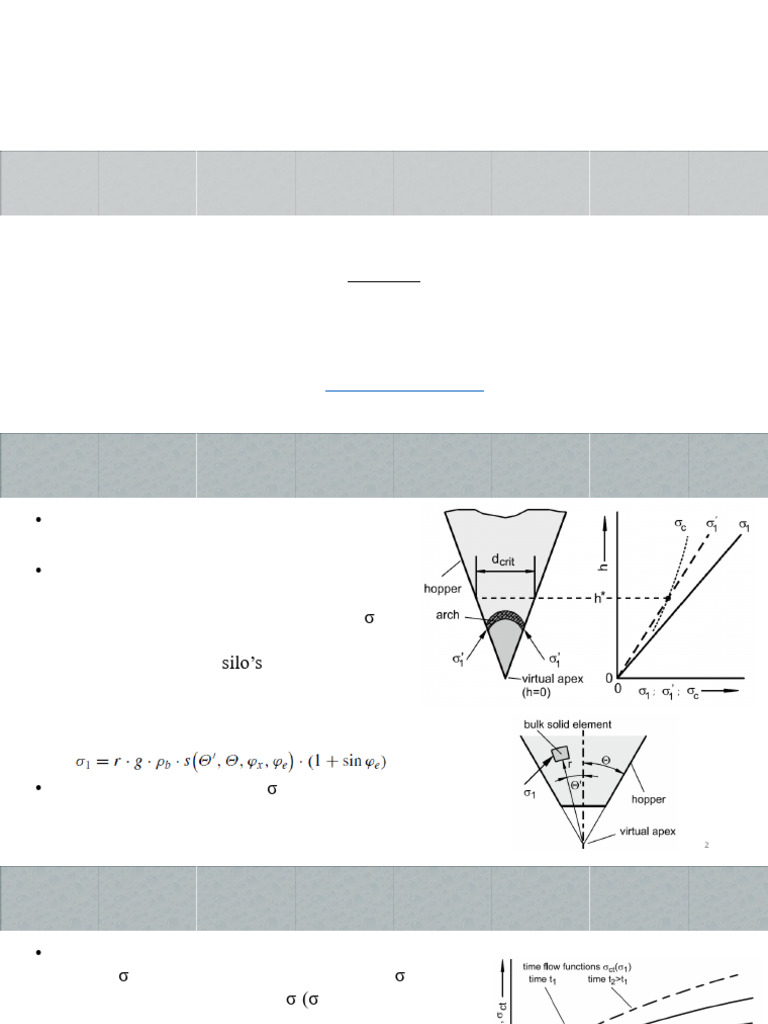 Silo Design: Arching and Discharge Rates | PDF | Discharge (Hydrology ...