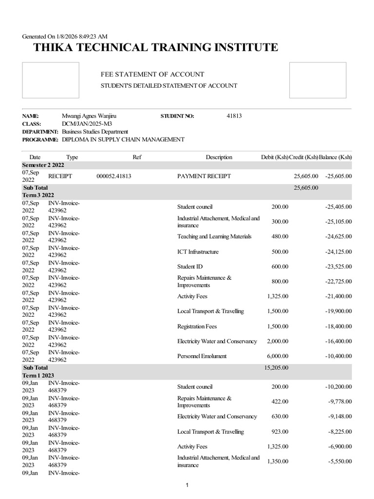Thika Technical Institute Fee Statement | PDF | Payments | Money