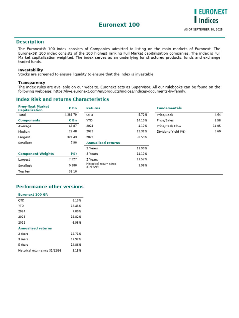 Euronext 100 Index Overview 2025 | PDF | Financial Economics ...