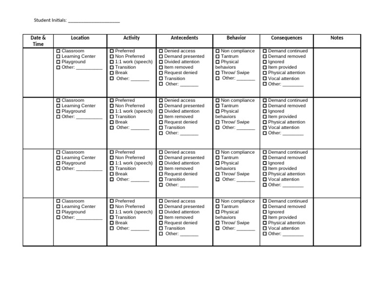 Behavior Tracking Log Template | PDF | Psychological Concepts ...