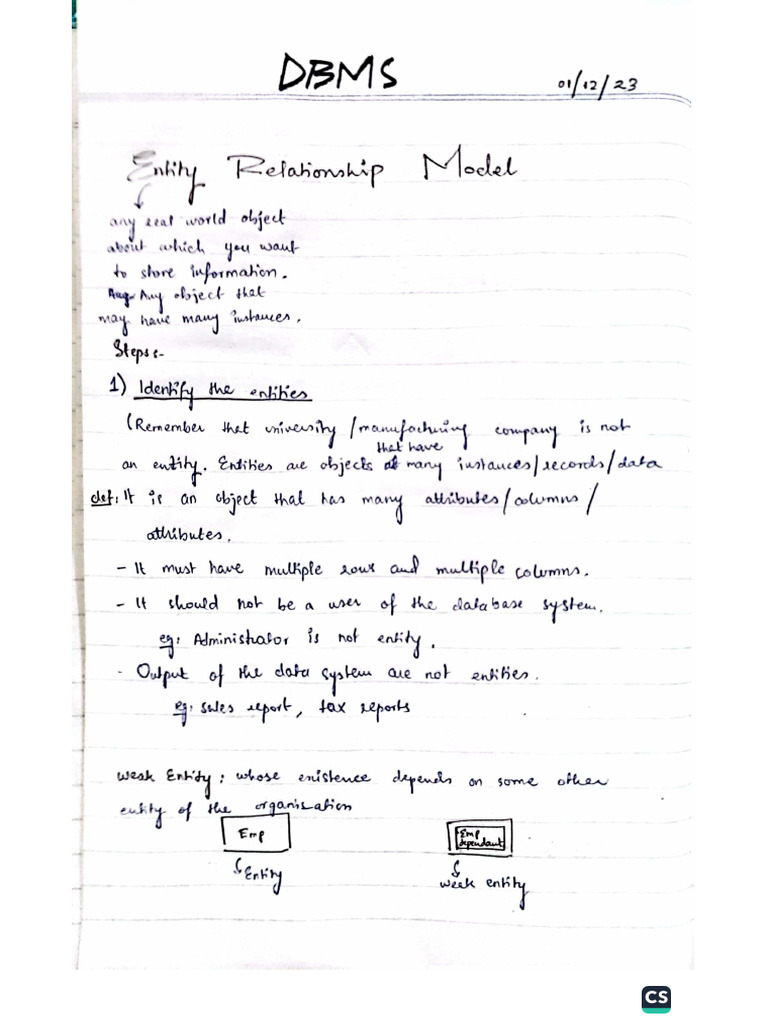 DBMS Final Class Notes Notes 21CS047 | PDF