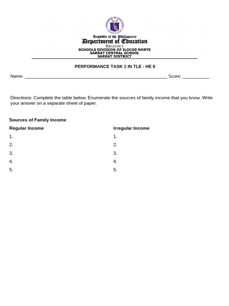 Summative Performance Q3 TLE 6 | PDF | Food Preservation | Fruit Preserves