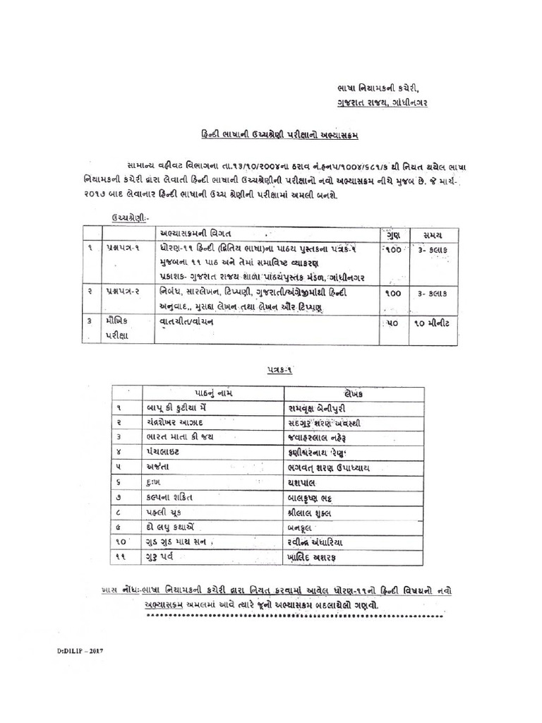 Hindi Uchch Exam Syllabus Final From March2017 | PDF