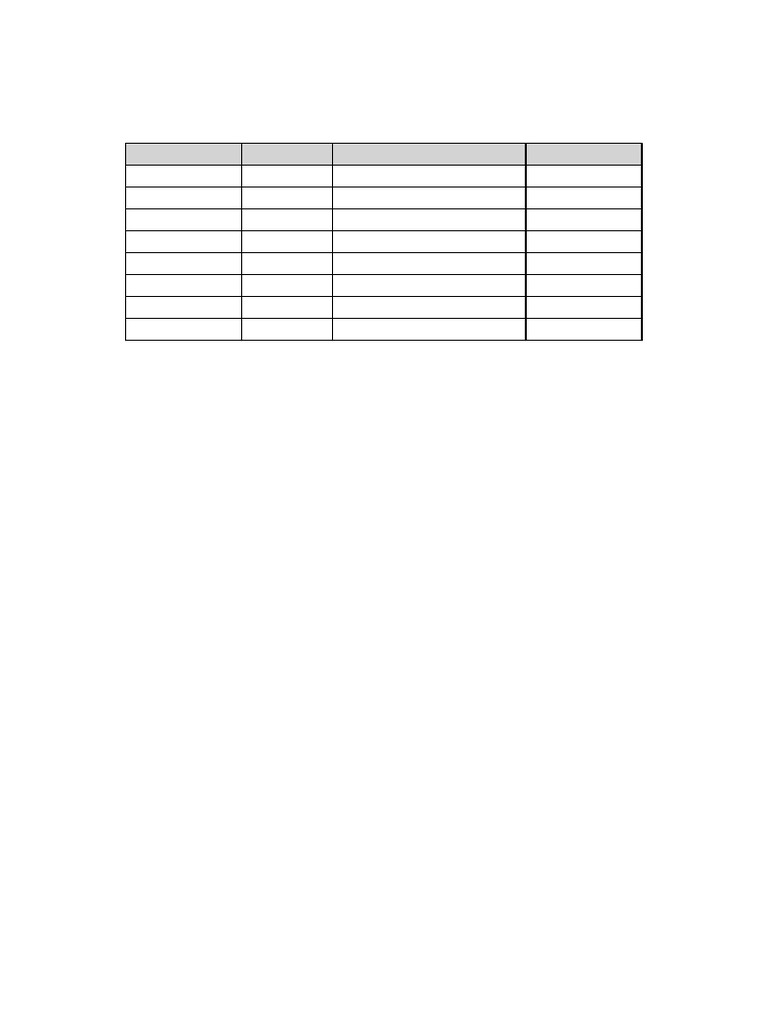 English Phonics Table-1 | PDF