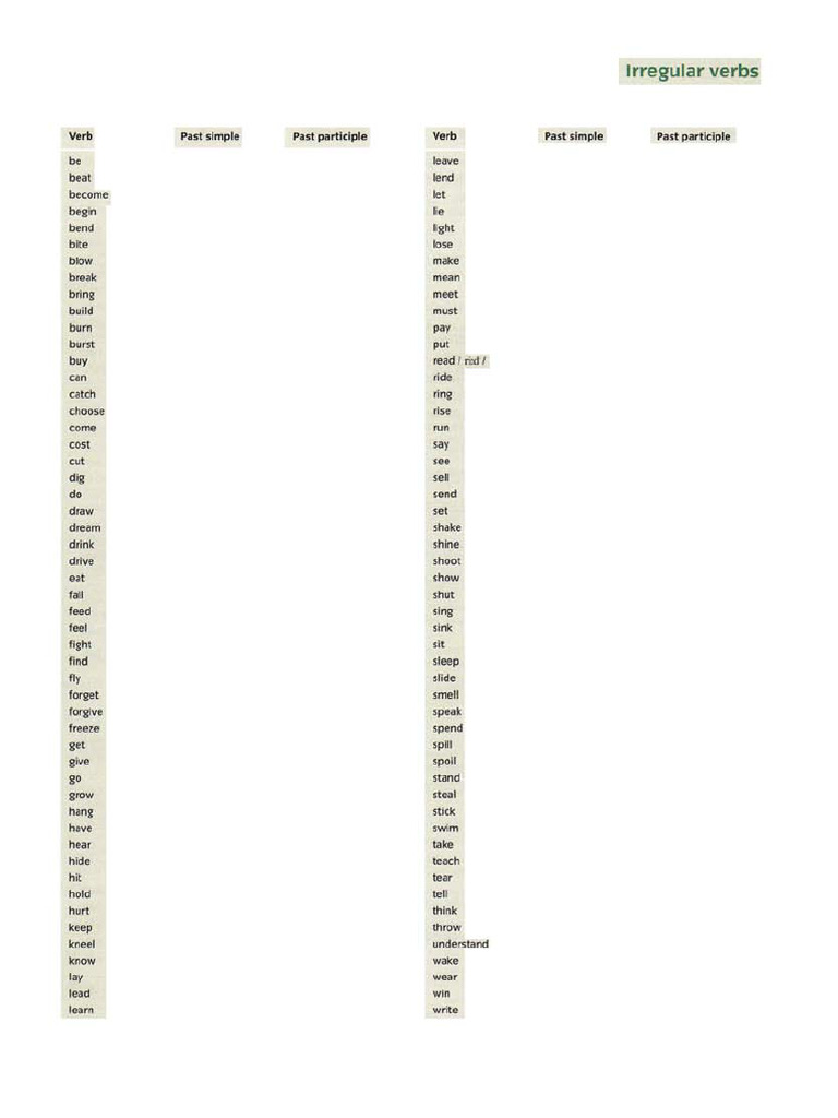 Irregular Verb List | PDF