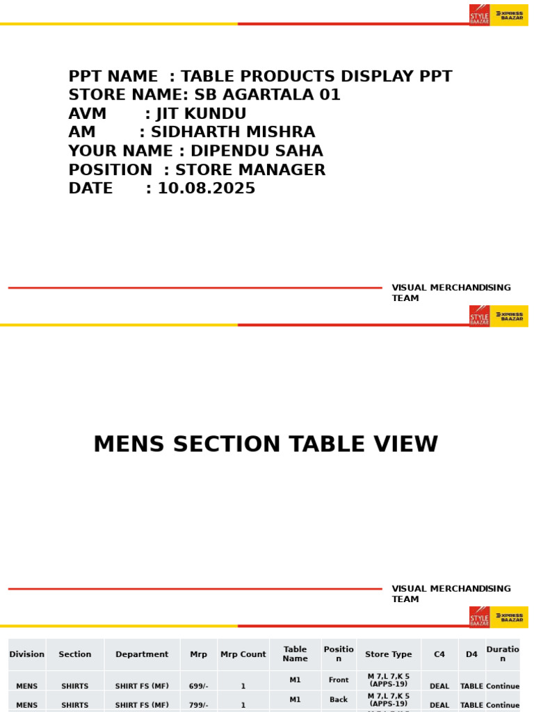 Visual Merchandising Product Display | PDF