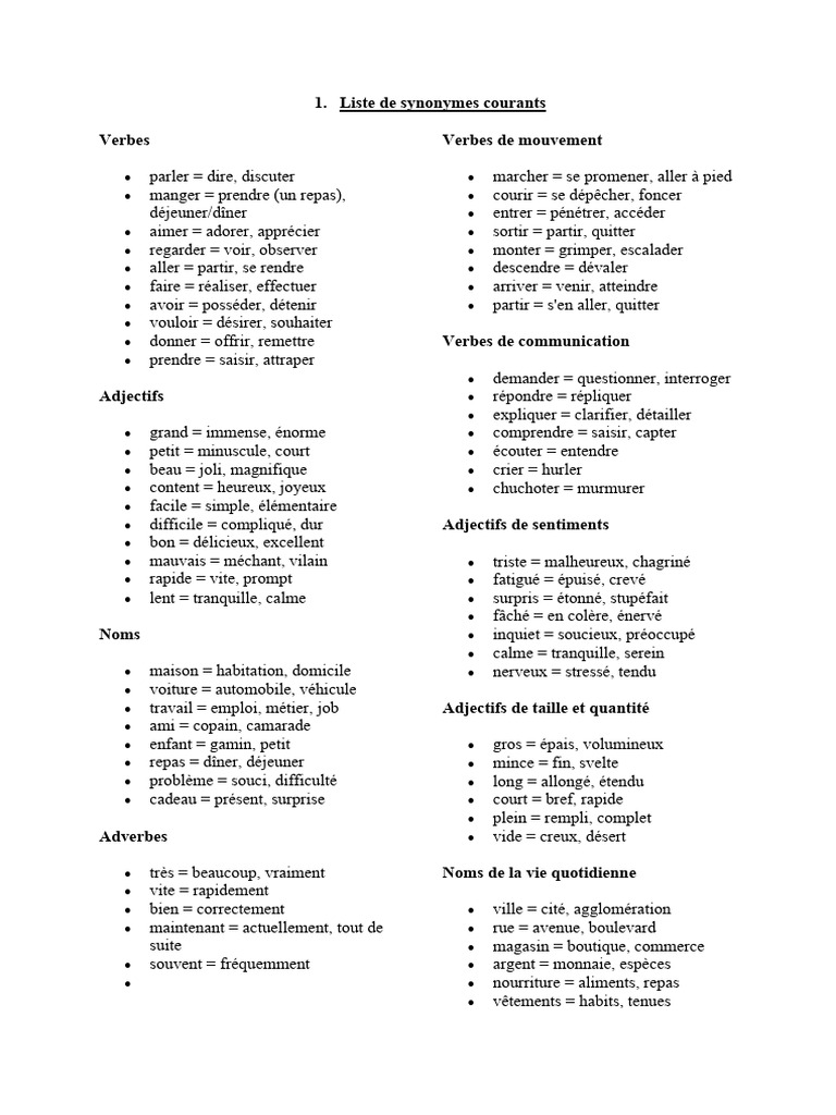 Synonymes, antonymes et homophones courants | PDF | Pronom | Linguistique