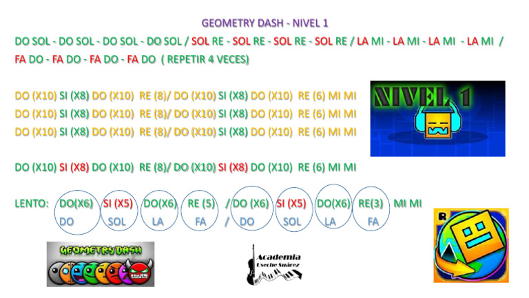 Notas del Nivel 1 de Geometry Dash | PDF