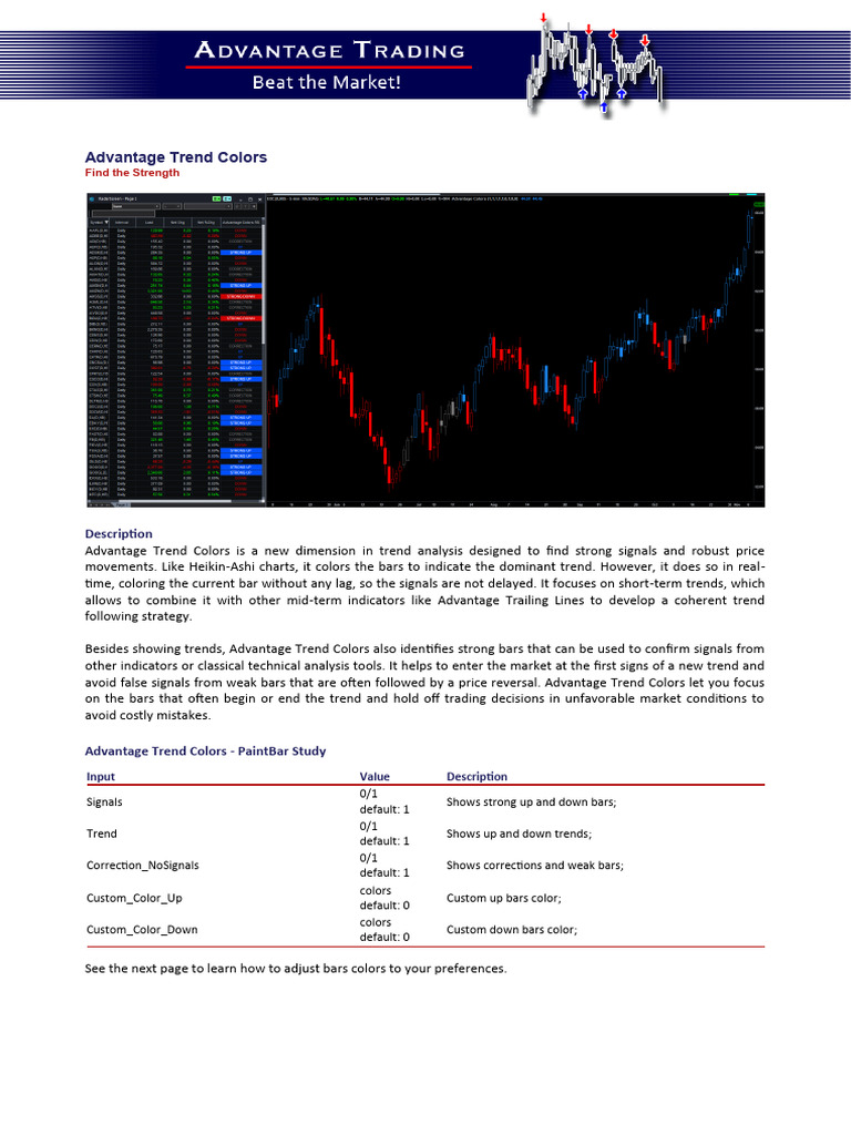 Advantage Trend Colors: Real-Time Trend Analysis | PDF | Futures ...
