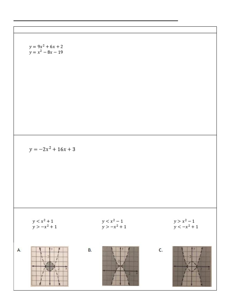Quadratic Equations & Complex Numbers Review | PDF
