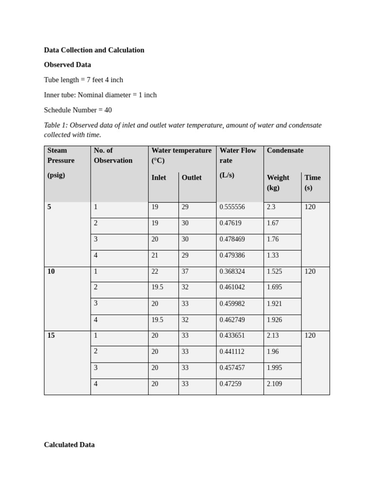 Heat Transfer Analysis of Water and Steam | PDF | Water | Heat Transfer