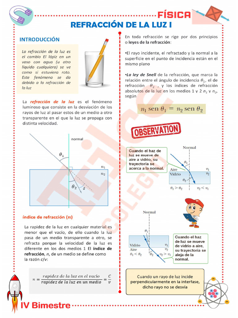 Reffraccion de La Luz i | PDF | Refracción | Ligero