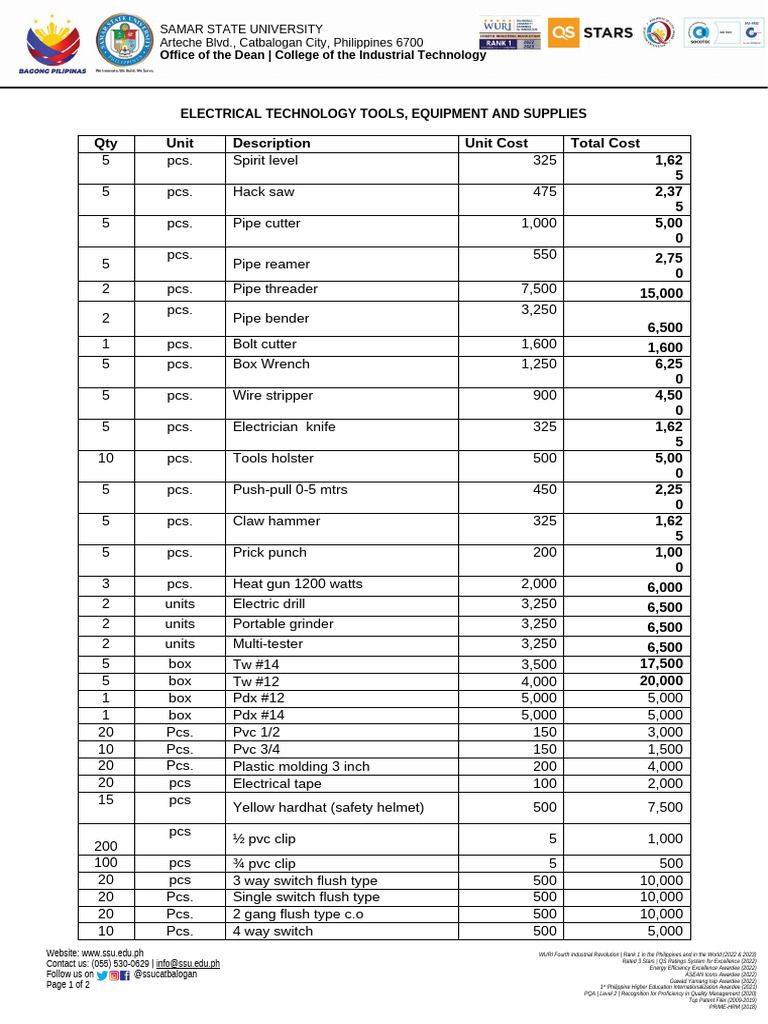 WURI Awards and Electrical Supplies List | PDF | Mechanical Engineering ...