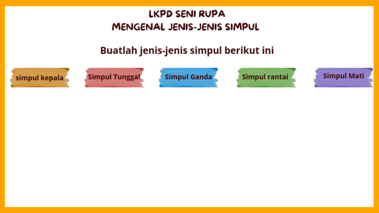 Jenis-Jenis Simpul dalam Seni Rupa | PDF