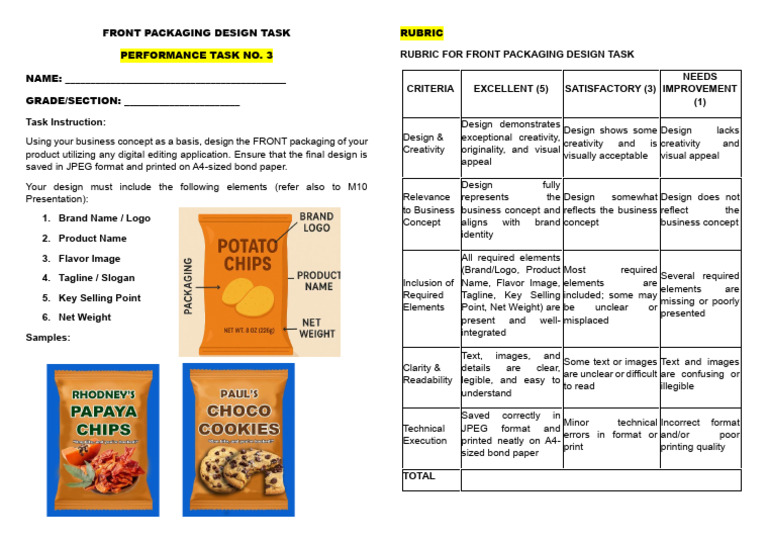 Front Packaging Design Task Guide | PDF | Brand