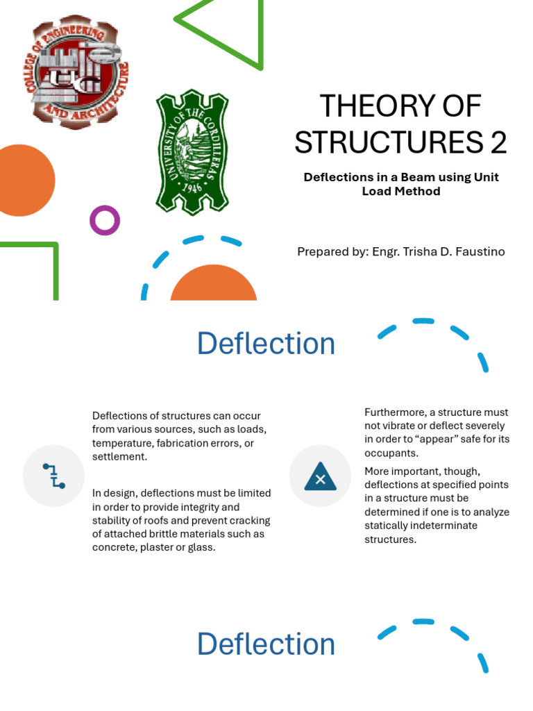 2 Theory of Structures 2 - Deflections in Beams, Frames, Truss | PDF