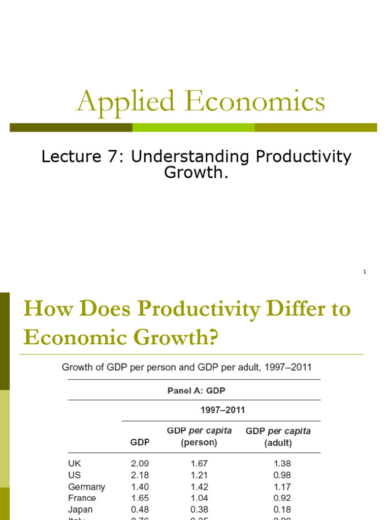 Understanding Productivity Growth Factors | PDF | Production Function ...