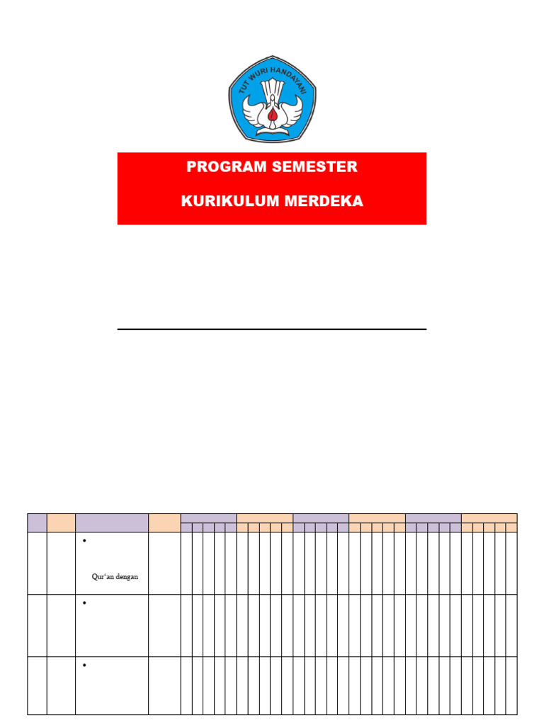 Program Semester PAI SD Merdeka 2025 | PDF