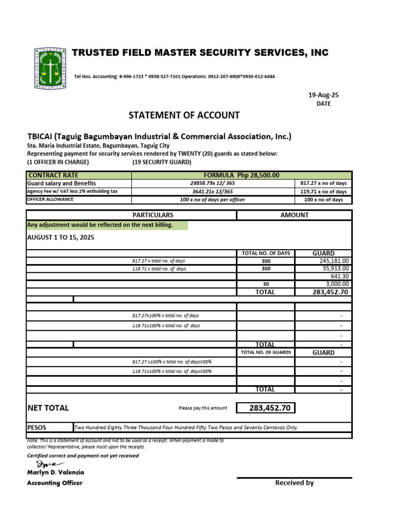 Security Services Invoice Summary | PDF | Taxes | Taxation