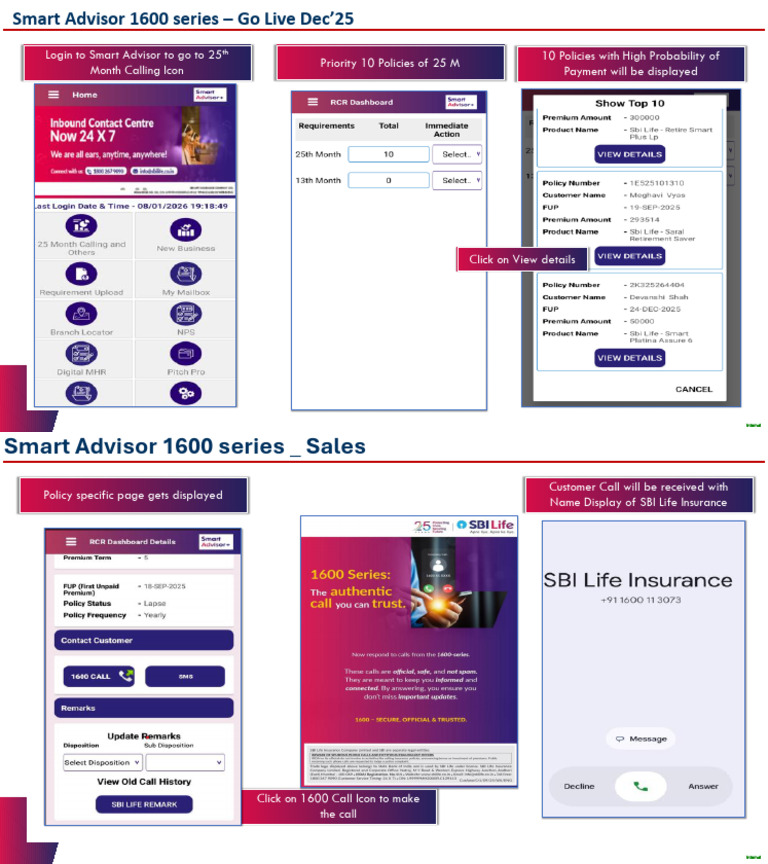 1600 Series Call Process in Smart Advisor | PDF