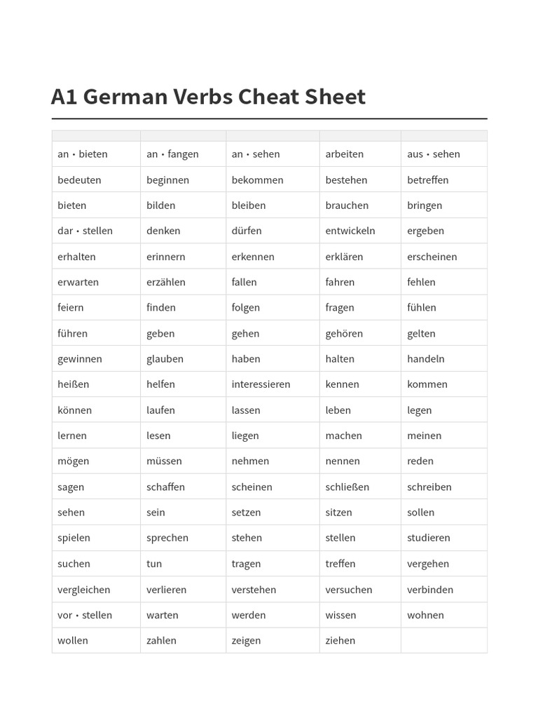 A1 German Verbs | PDF