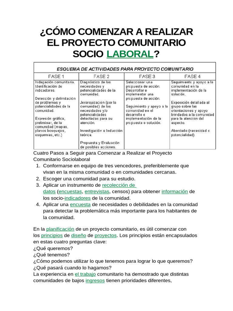 Guía para Proyectos Comunitarios Socio-Laborales | PDF | Diseño | Comunidad