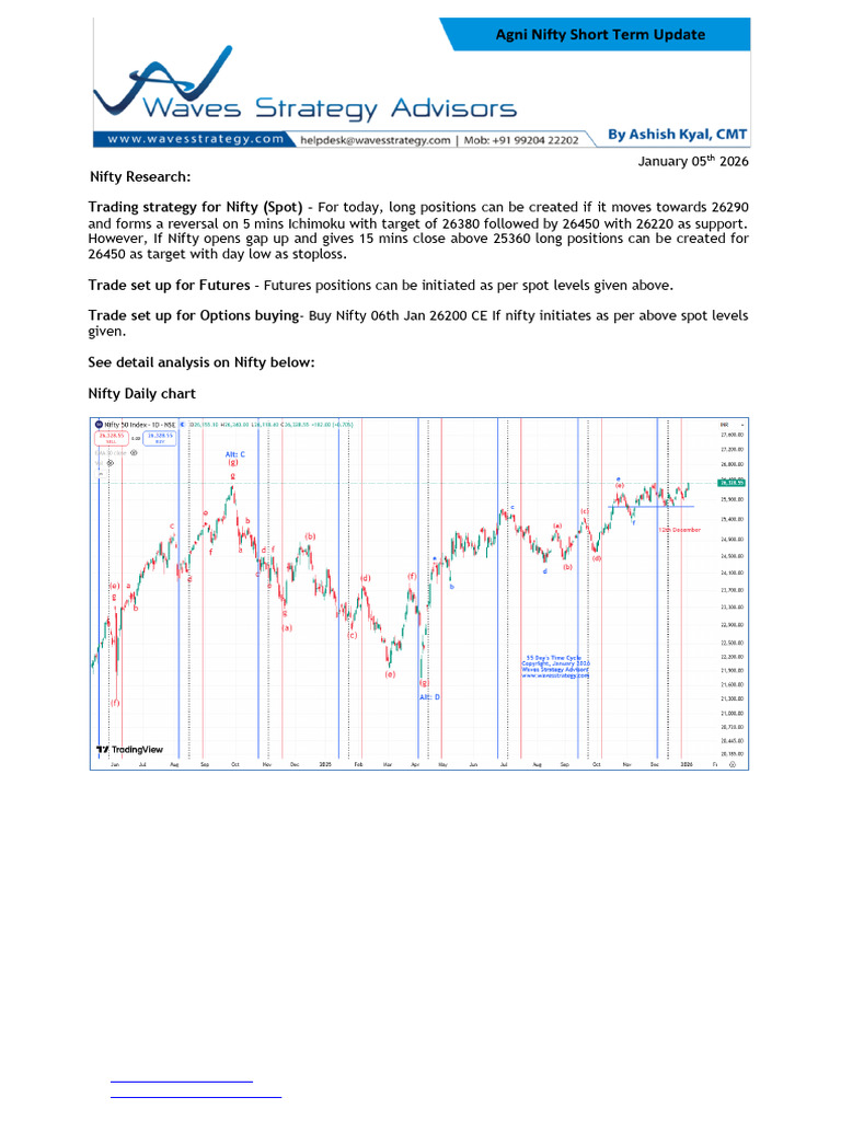 Nifty Trading Strategy for January 5, 2026 | PDF | Investing ...