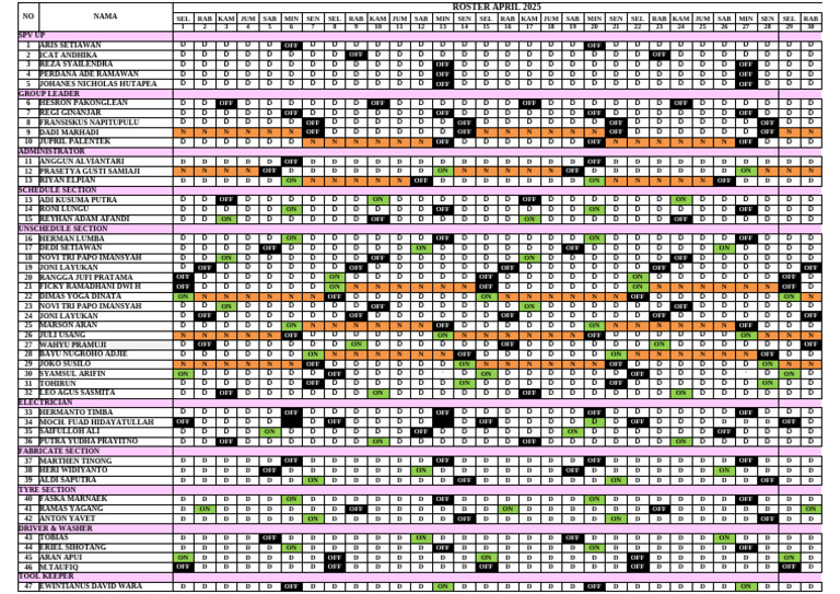 April 2025 Employee Roster Schedule | PDF