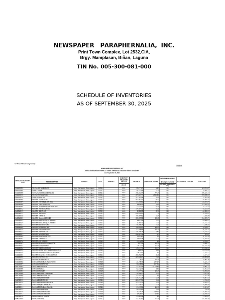 Newspaper Paraphernalia Inventory List | PDF | Inventory | Chemical ...