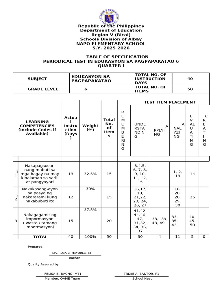 Esp 6 | PDF