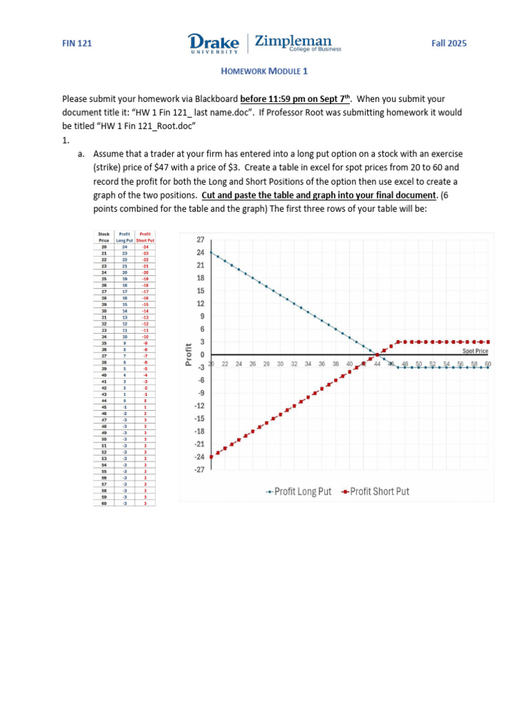FIn 121 Module 1 Homework Solutions | PDF | Margin (Finance) | Futures ...
